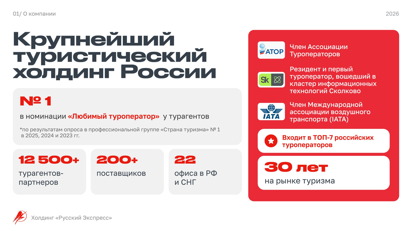 Презентация Русский Экспресс