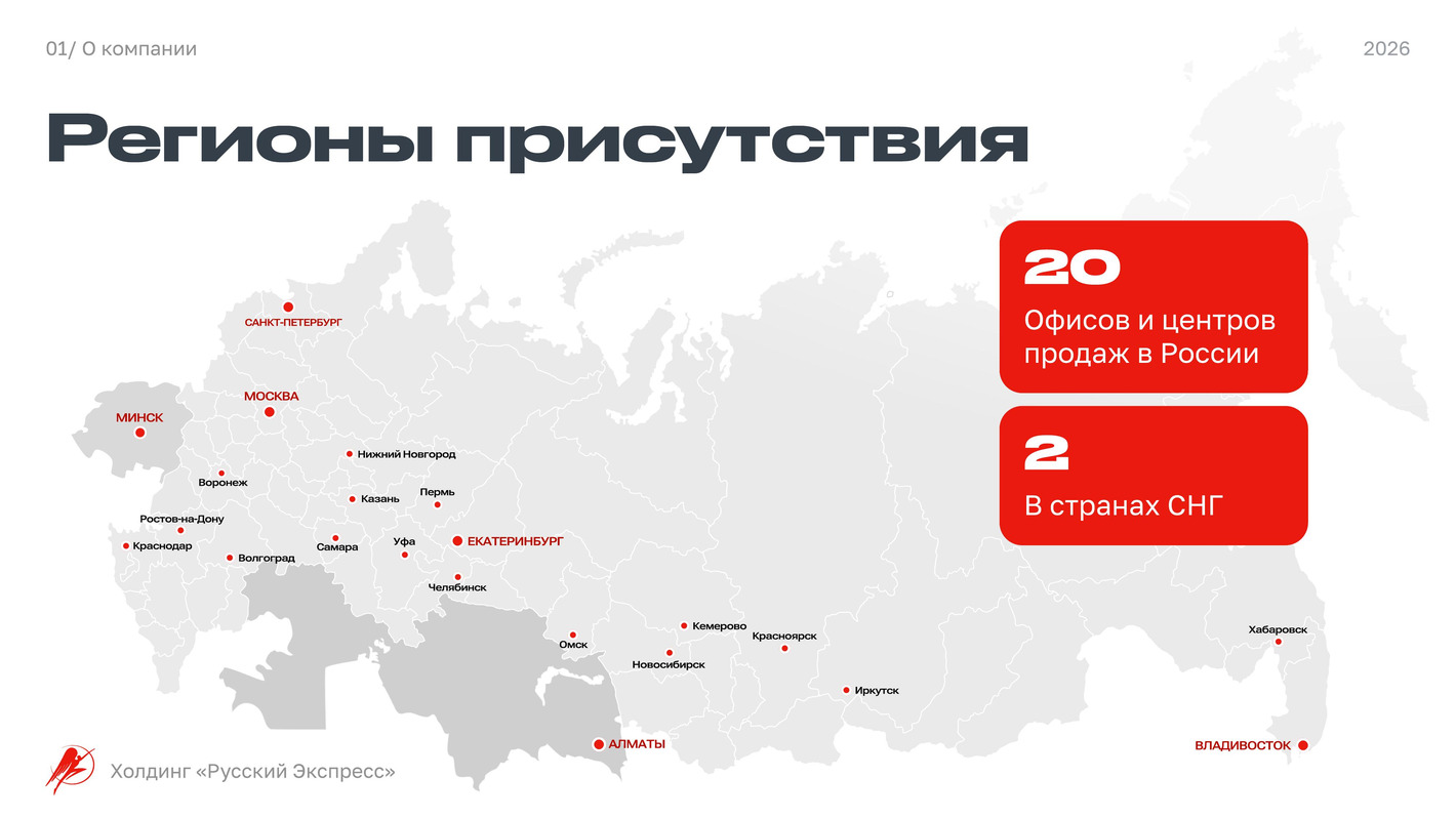 Презентация Русский Экспресс